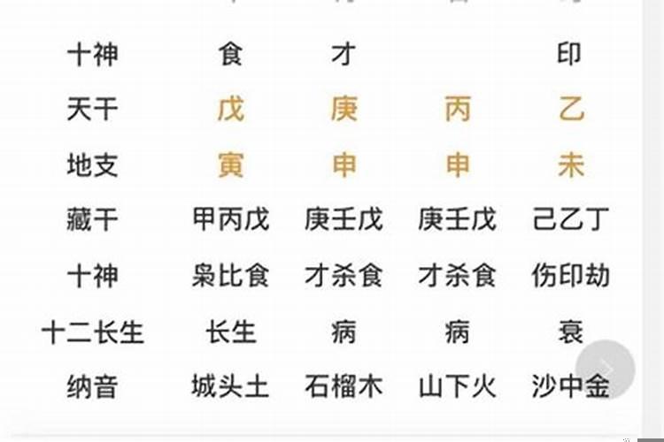 八字算命2022年高考