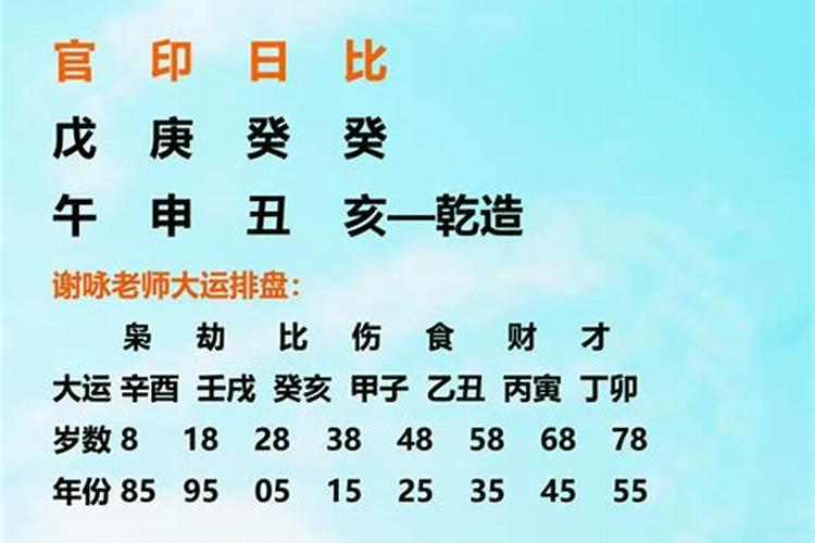 八字算命2022年每月运势