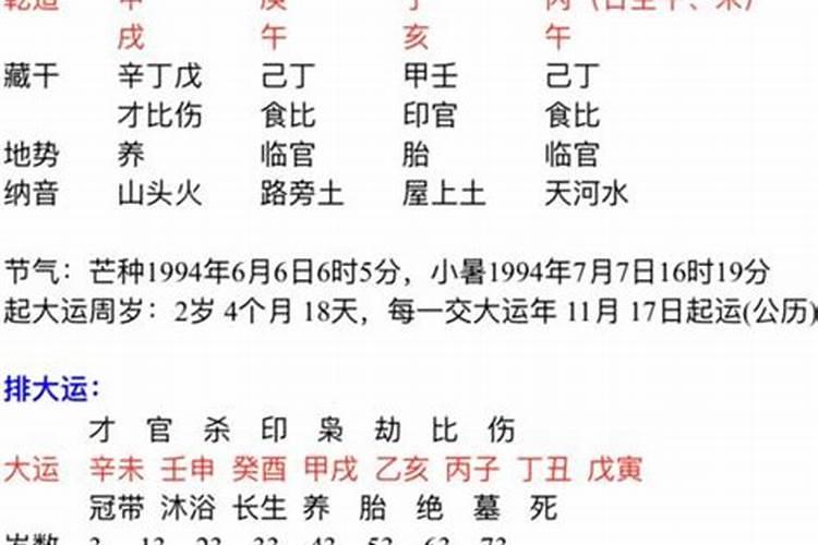 真正的三元合婚