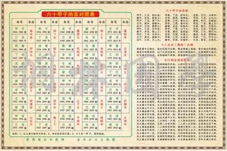 1986年属虎运势2023