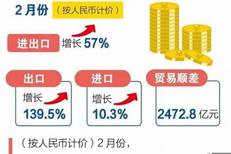 2021年2月搬家入住新房的吉日吉时