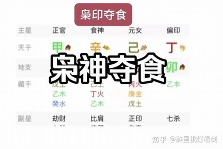 补阴阳财库什么时候补最好