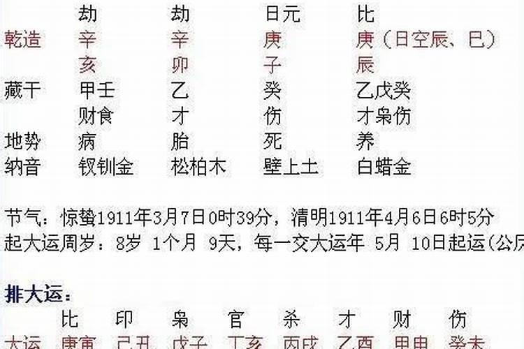 明星的八字都比一般人好吗