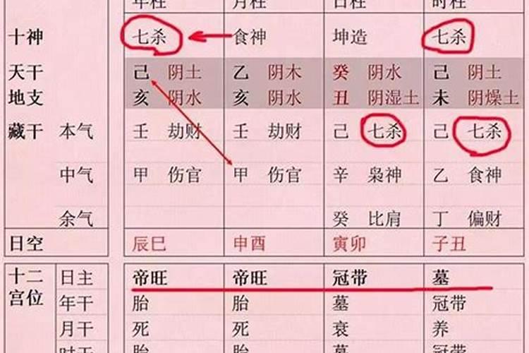 男女双方合八字为什么还要父母的