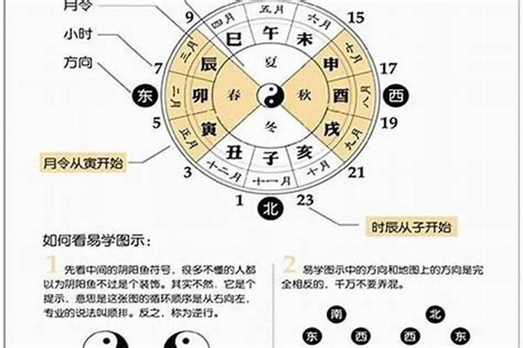 化解小人的秘方有哪些呢