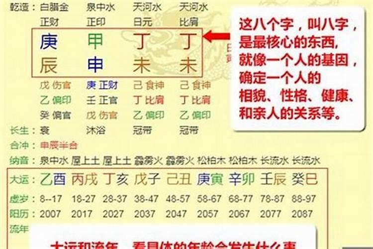 八字大运的好坏怎么看出来