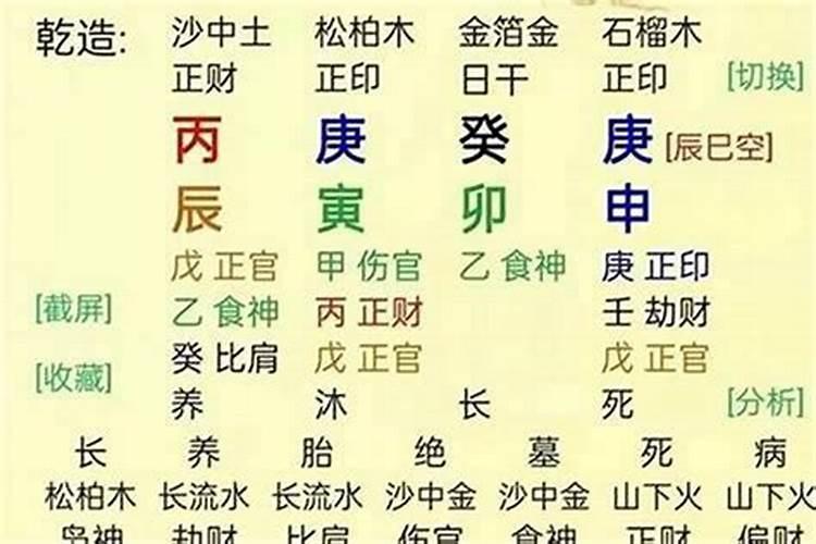 八字大运好不好