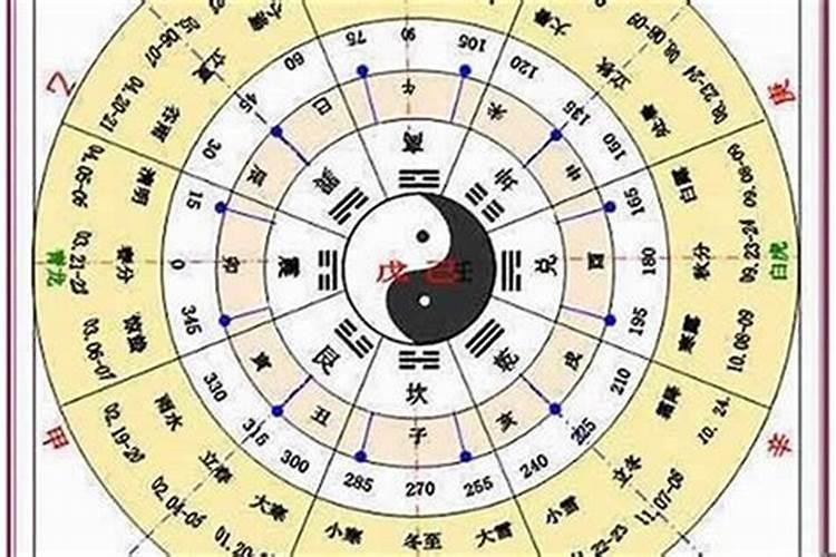 有没有人五行什么都不缺的