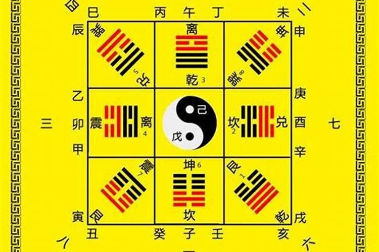 日干被合化怎样看八字