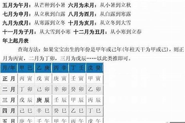 八字第七个字怎么看出来好坏