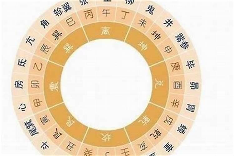 婚配相克什么意思