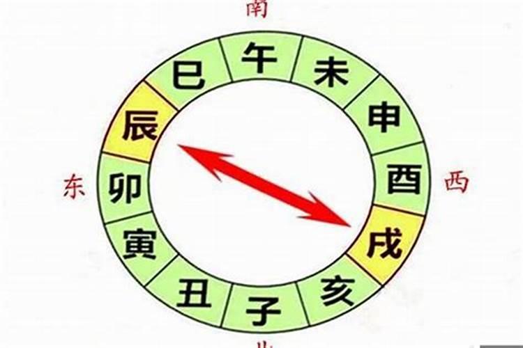 八字里的大运官财是什么