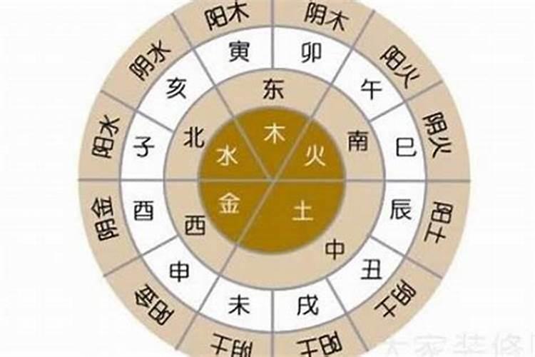 五行不缺的男孩怎么取名字