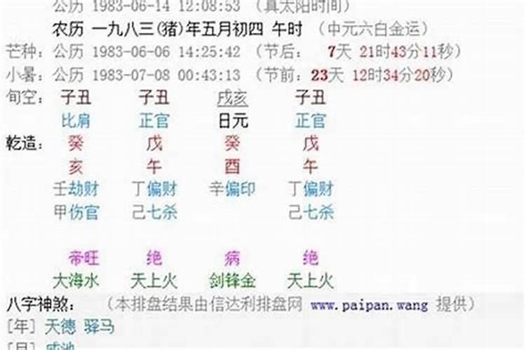 八字分数低怎么办