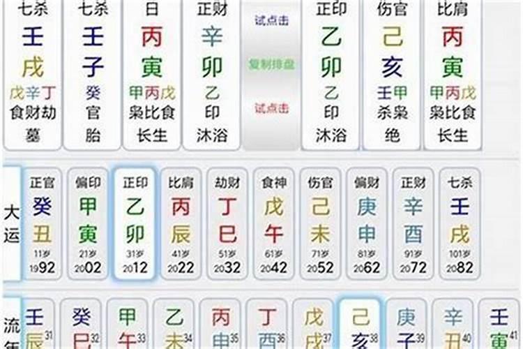 如何知道自己八字用神