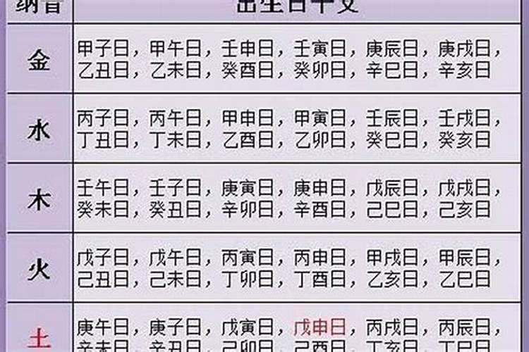 男金女木五行夫妻命运