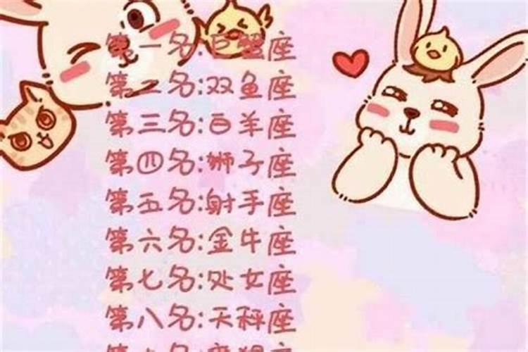 属猪结婚的吉祥月份是什么星座女人