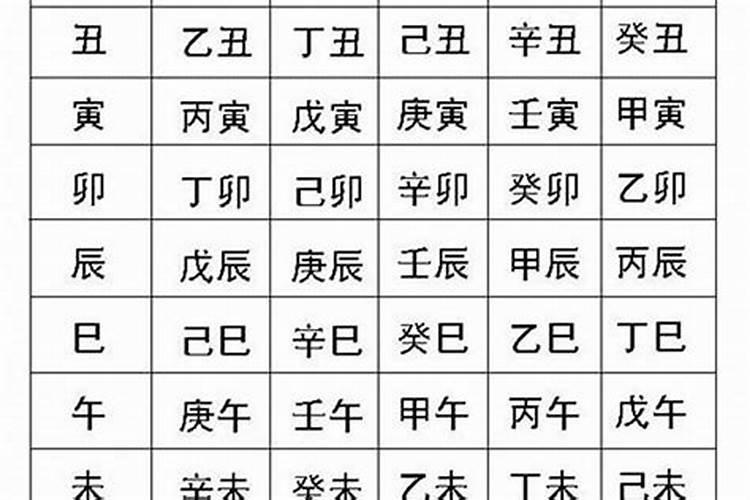 男方到女方要生辰八字是什么时候