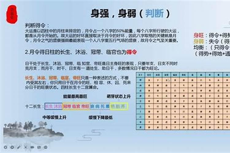 2022犯太岁生肖属相有几个都是那一年