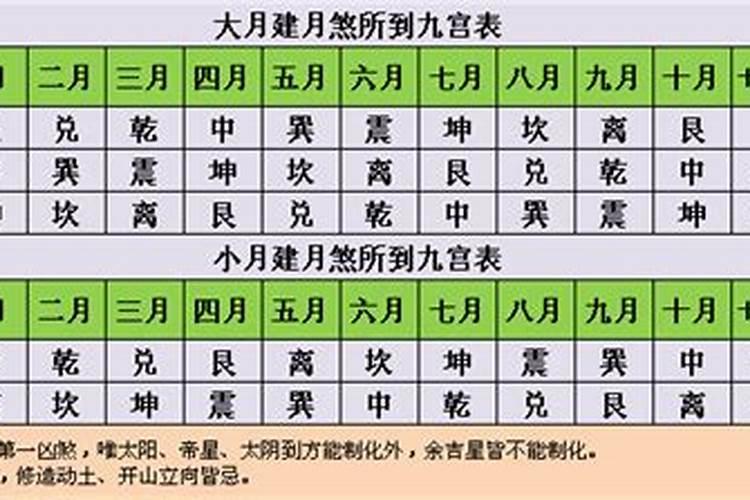 2o21年五一节良辰吉日