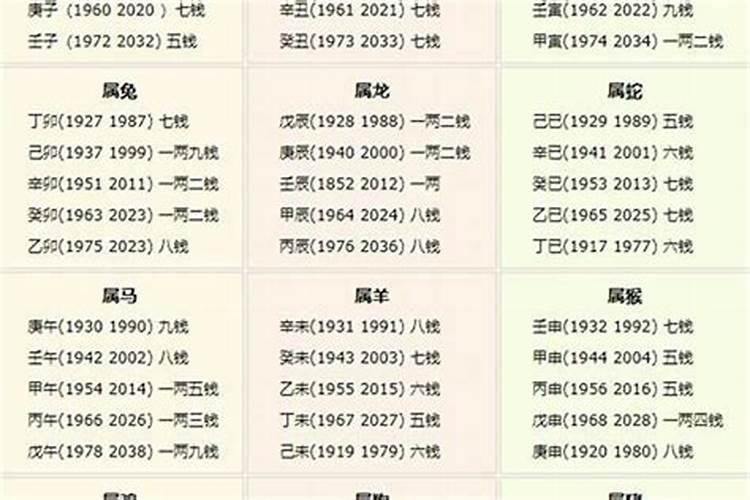 本命年可以求婚吗有什么说法没过生日