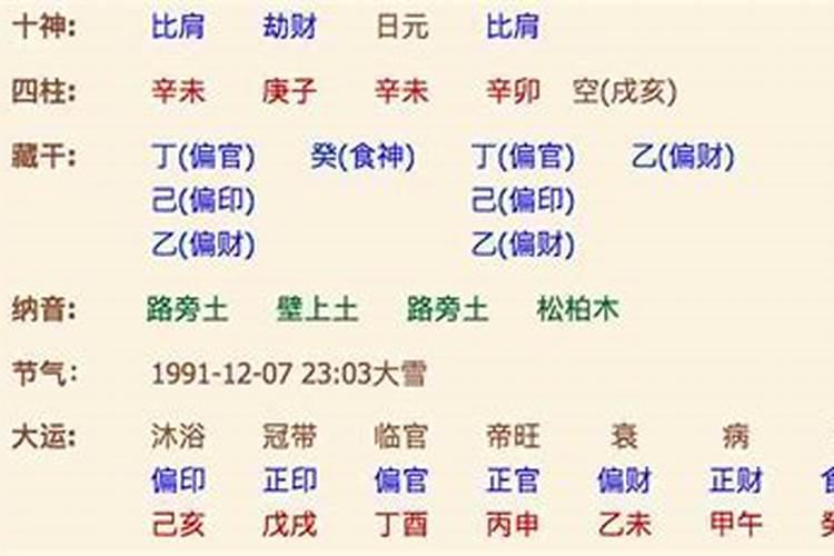 2021年12月领证最吉利的日子属蛇和属羊