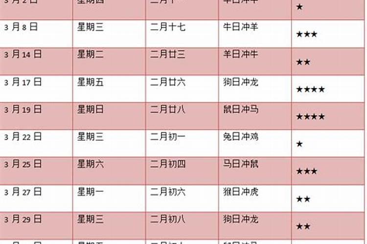 6月份领证黄道吉日2022年查询