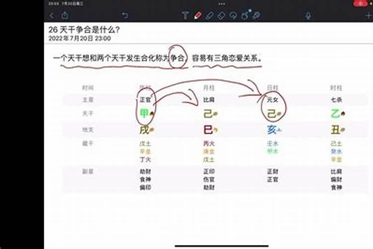 八字有争合是什么意思