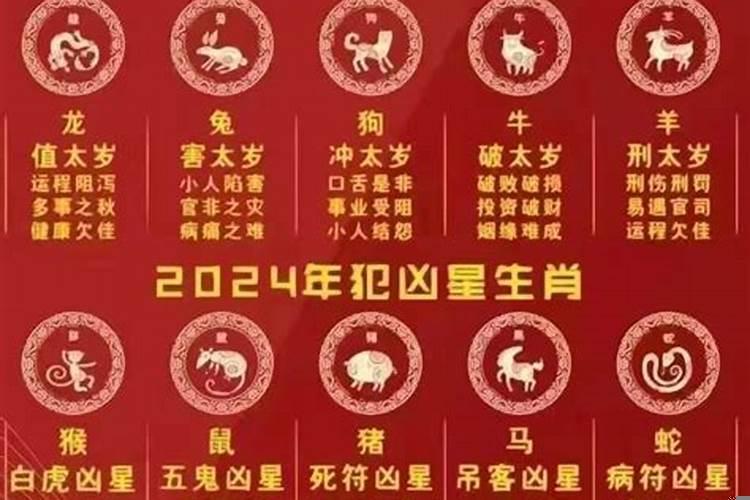 2022年五大犯太岁