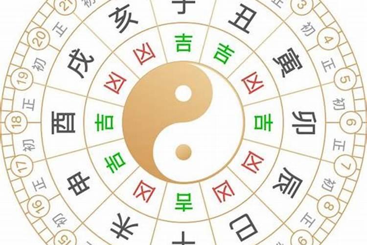 今年12月30日是黄道吉日吗为什么