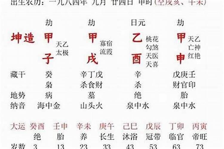 八字算恋爱