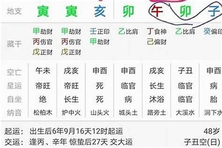 2022年属猴躲避太岁方法