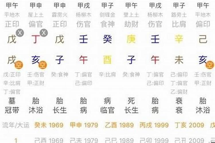 八字算命需要什么软件