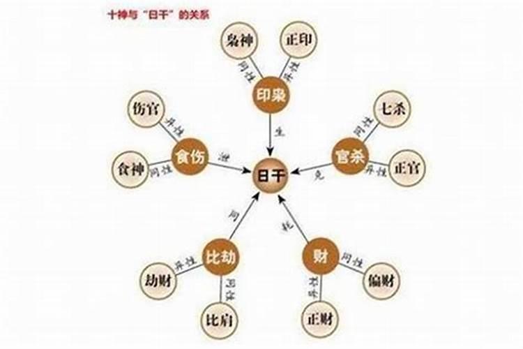 化太岁符用完怎么处理