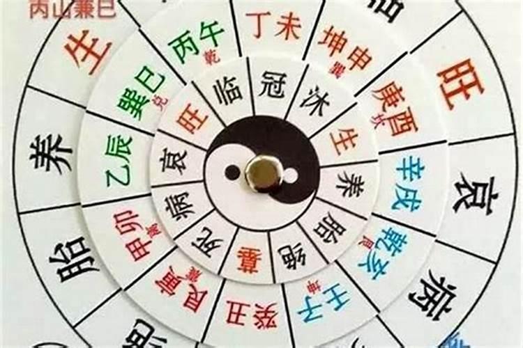 八字算财运方位怎么算的