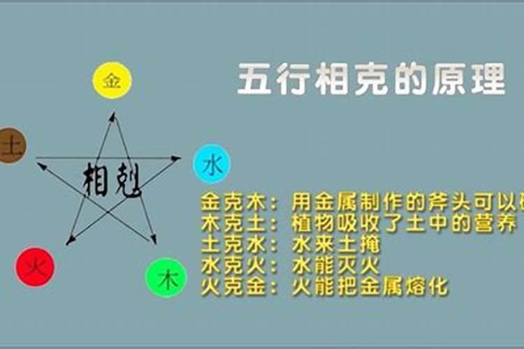 怎么看八字五行相克