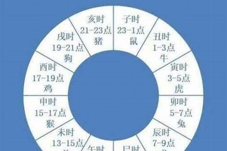 合八字看天干相冲吗