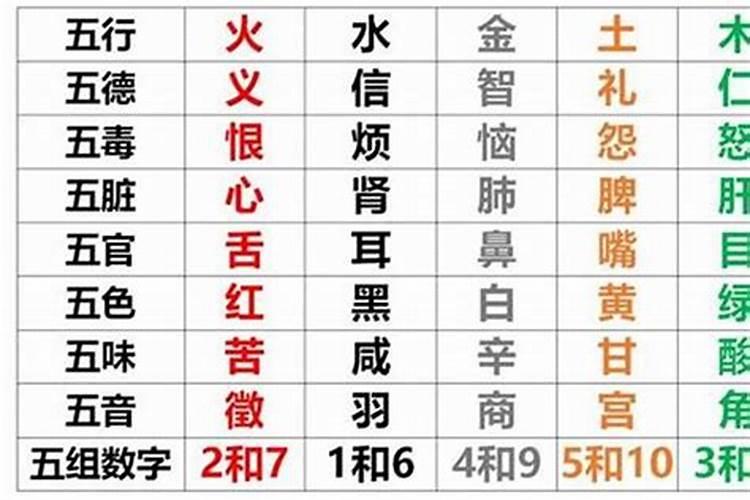 36岁本命年很好运