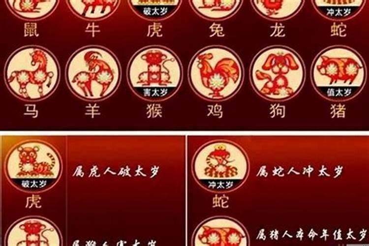 什么时候八字合婚