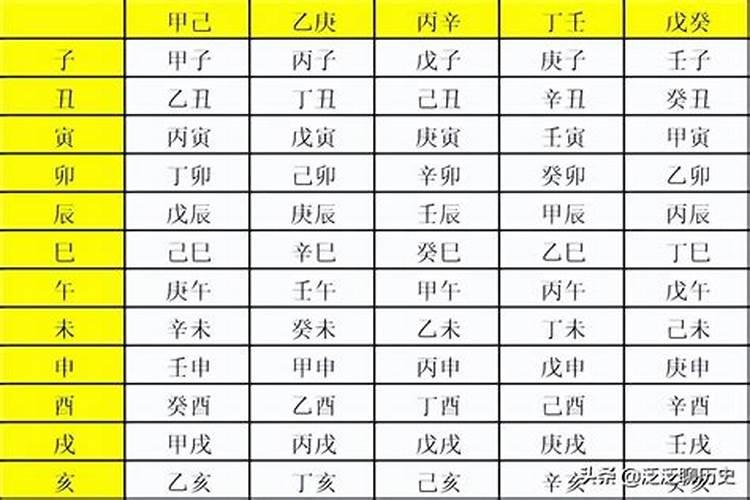 19年属牛2021年运势及运程