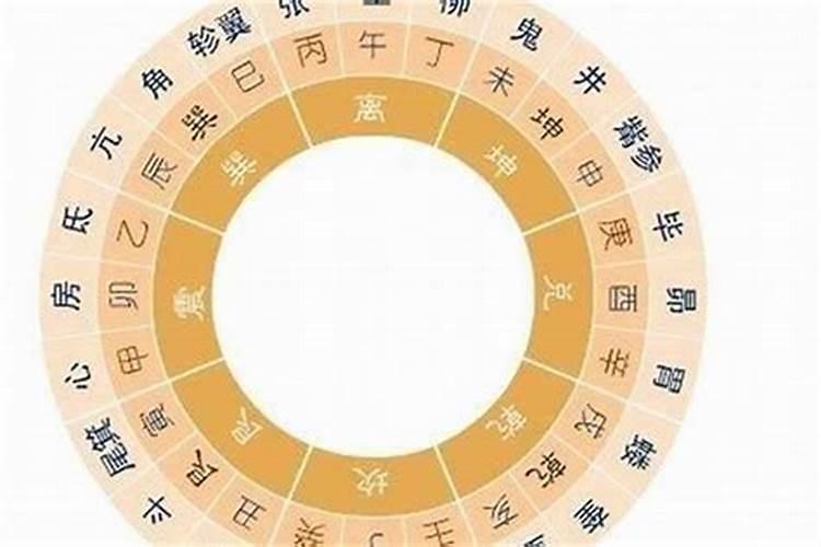 婚姻八字重要还是属相重要