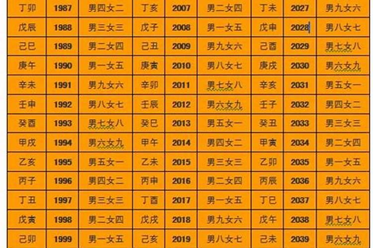 双子座塔罗牌占卜2021年9月