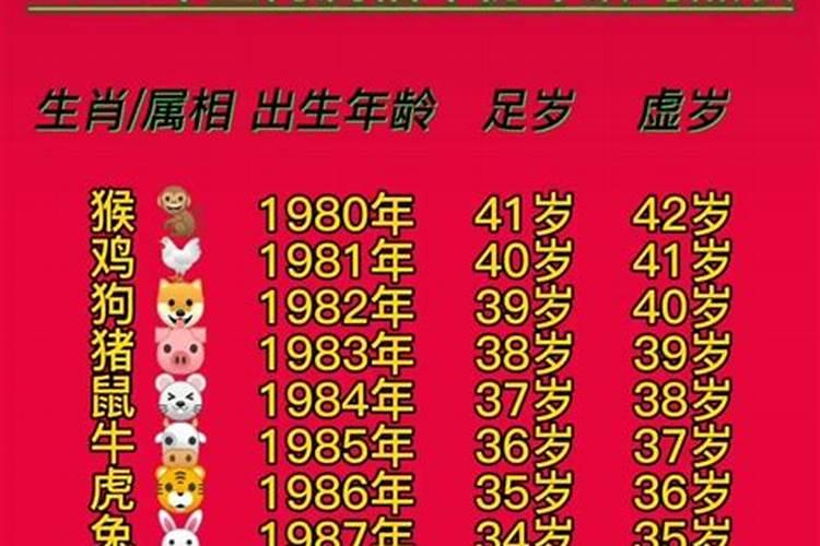 董易林2021年生肖运势查询