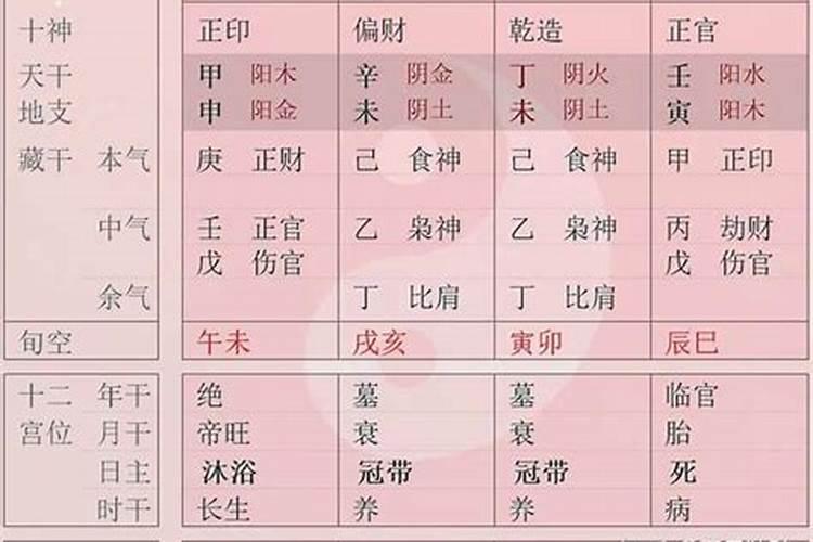 73年属牛48岁财运能有小孩吧