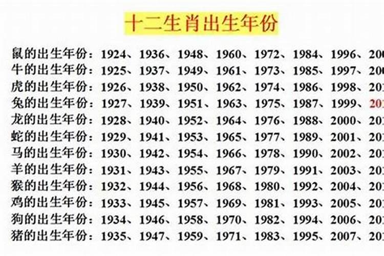 76年属龙犯太岁年份是几月