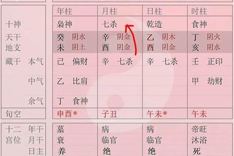 八字中什么叫闲神?