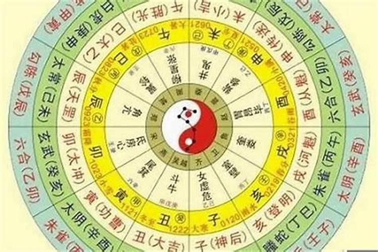 大老板八字特点