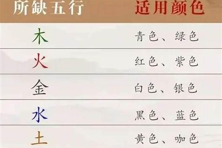 五行属土的婚配在哪个方位