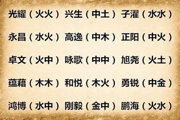 五行属水和火的男孩名字