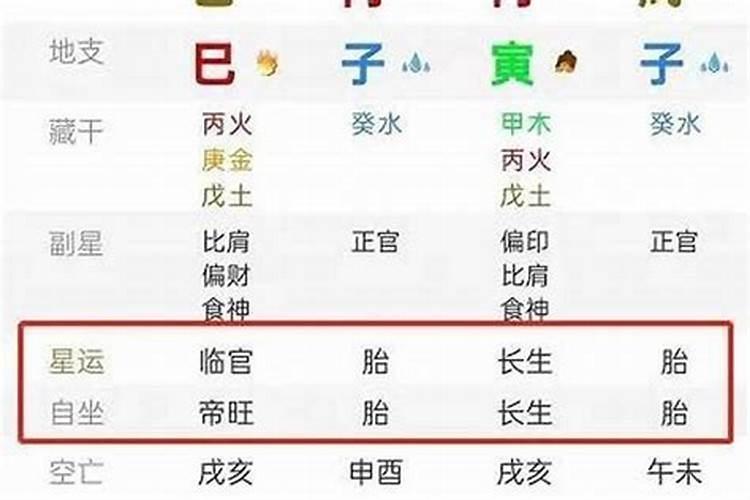 修行的人用还阴债吗